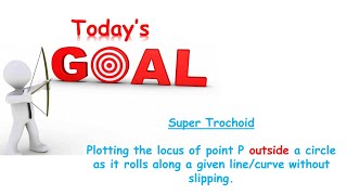 Super Trochoid Q 12 Page 285
