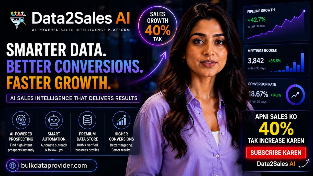 Data2Sales AI — 2-minute product walkthrough
