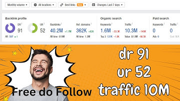 Free DR 91 Do follow Backlink | Hight Authority Free Backlink website | Do Follow backlinks | Part 1
