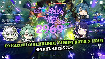 C0 Baizhu Quickbloom With C0 Nahida Raiden [Spiral Abyss 3.6]