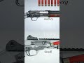 38 Years of Shotgun Evolution ⚡