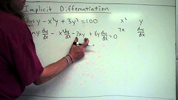 Implicit Differentiation (Ex 2)