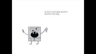SpungeBawb HOW TO BE COOL