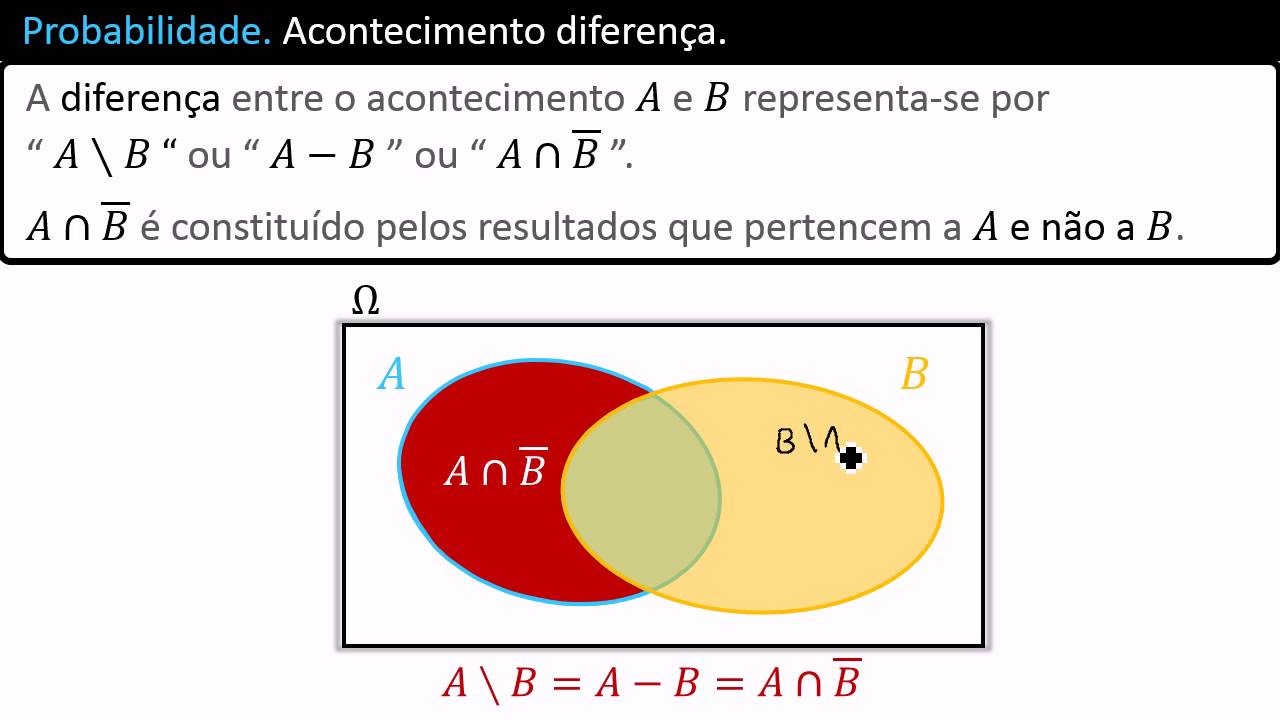 Probabilidade da Intersecção de Eventos (Teorema do Produto). #matemat