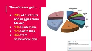 Globalization Presentation