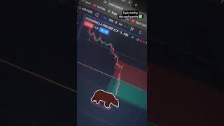 🔥 Redfall Strategy Today 🚀 Smart setup, strong levels, disciplined execution. Watch now 📈🔥
