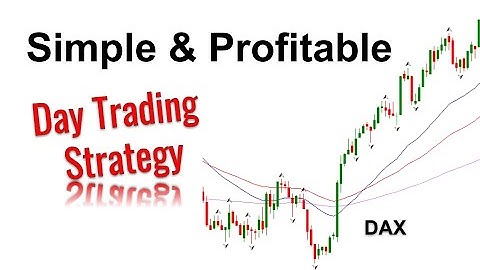 Dax 30 Today 1 July 2021 Day Trading Strategy Technical Analysis