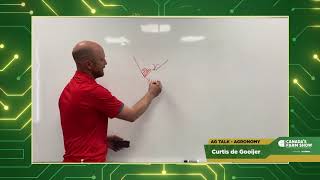 Ag Talk: Agronomy