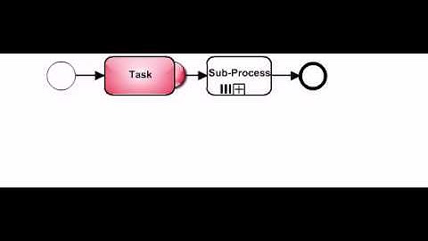 13 Multi Instance Marker