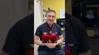 картинка: ЗАТВОРЕНИ ЈАЈЦЕВОДИ! ПОТРОШЕНА ОВАРИЈАЛНА РЕЗЕРВА! IVF РЕЗУЛТАТ: БЛИЗНАЦИ! #ivfsuccess