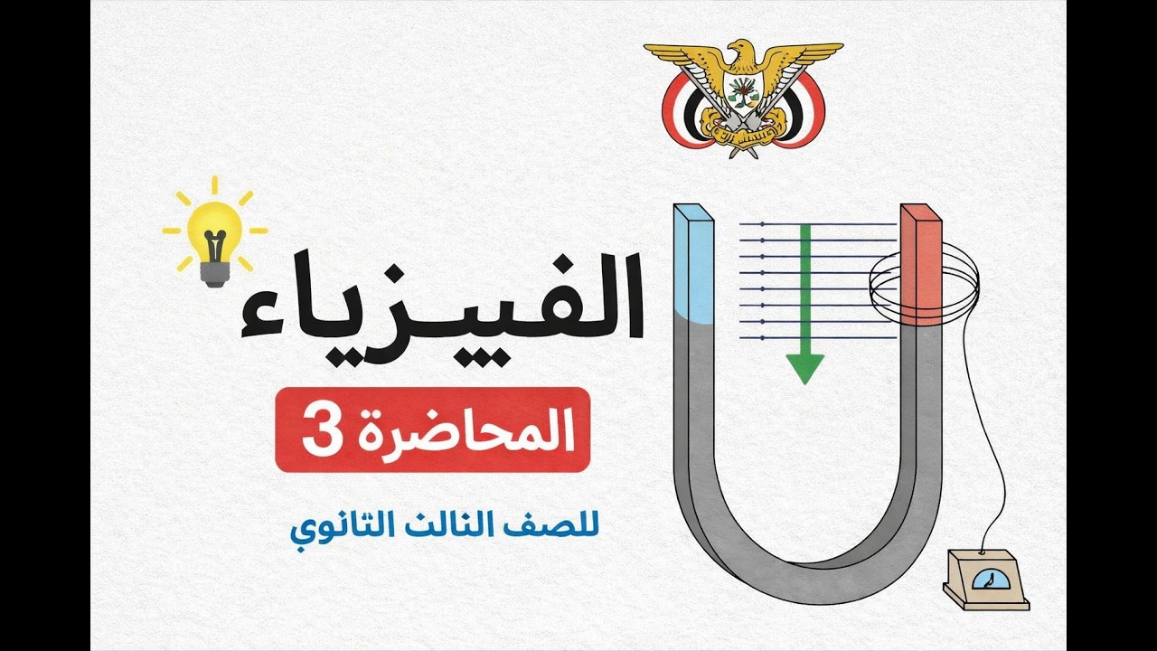 فيزياء الوحدة الأولى - الصواريخ ذاتية الدفع - ثالث ثانوي منهج يمني