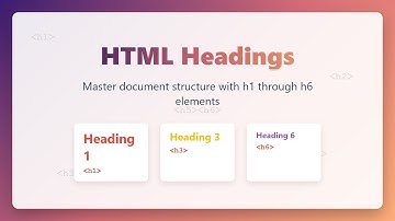 HTML Headings: Structure Your Web Pages with h1-h6 Elements