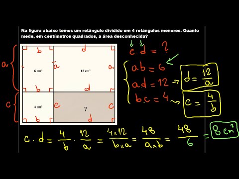 aula 28   - estética 1  - 2021