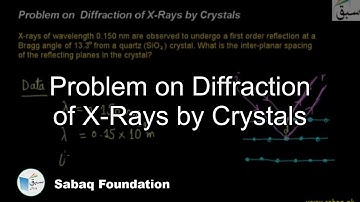 Problem on Diffraction of X-Rays by Crystals, Physics Lecture | Sabaq.pk