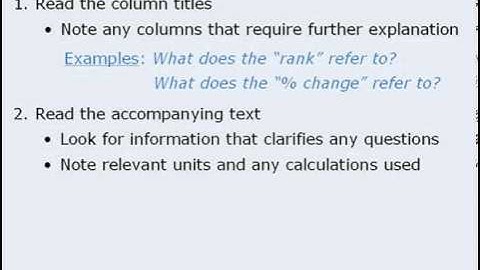 Integrated Reasoning GMAT     Table Analysis