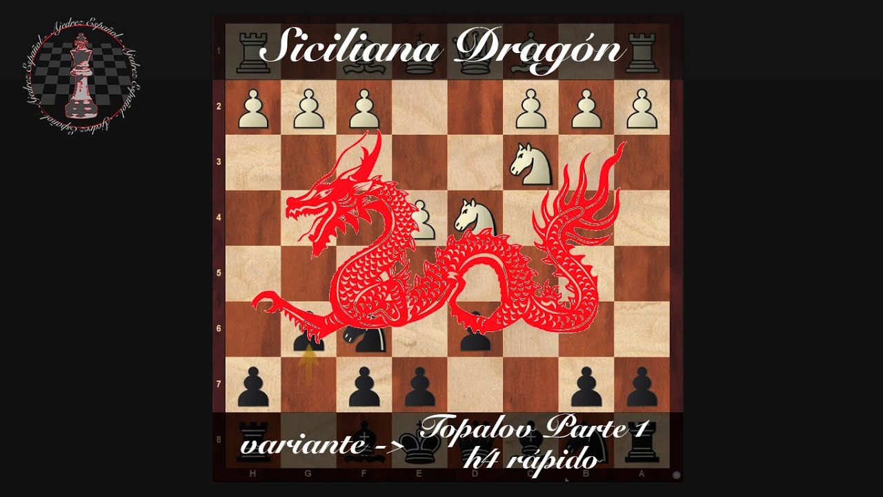 Defensa Siciliana, Variante del Dragón Acelerado 🐲 - Chess Chest