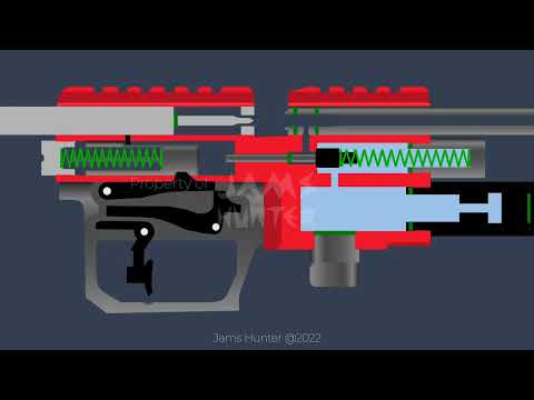 Video: Adakah skop rimfire berfungsi pada senapang patah?