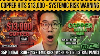 COPPER HITS $13,000 - S&P Global Issues "SYSTEMIC RISK" Warning (Industrial PANIC)