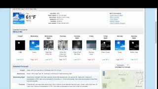 SVWC 7 Day Forecast