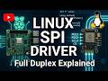 Linux SPI Subsystem : Linux Device Driver Development with Raspberry Pi 17