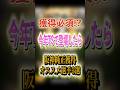 獲得必須!? 今年TSで登場したら阪神純正獲得オススメ選手3選！ 新規にもまだまだ強い選手が!! #プロスピA #阪神純正 #958 #shorts