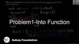 Problem1-Into Function, Math Lecture | Sabaq.pk