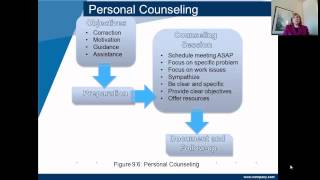BA 461 Module 3 Lecture