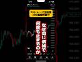 【FX】何度も止まる価格には理由がある #投資 #初心者 #ライブ