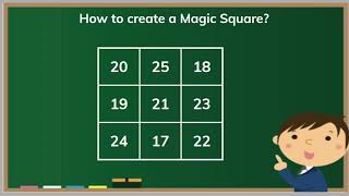 Creating a Magic Square