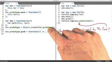 Subclass Constructor Delegation - Object-Oriented JavaScript