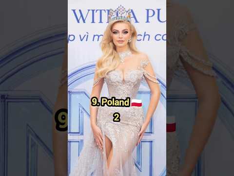 Top 10 Countries With Most Miss World Winners 🔥🔥 #shorts #youtubeshorts #ytshorts