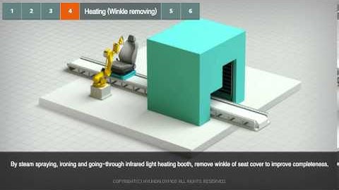 Seat production process