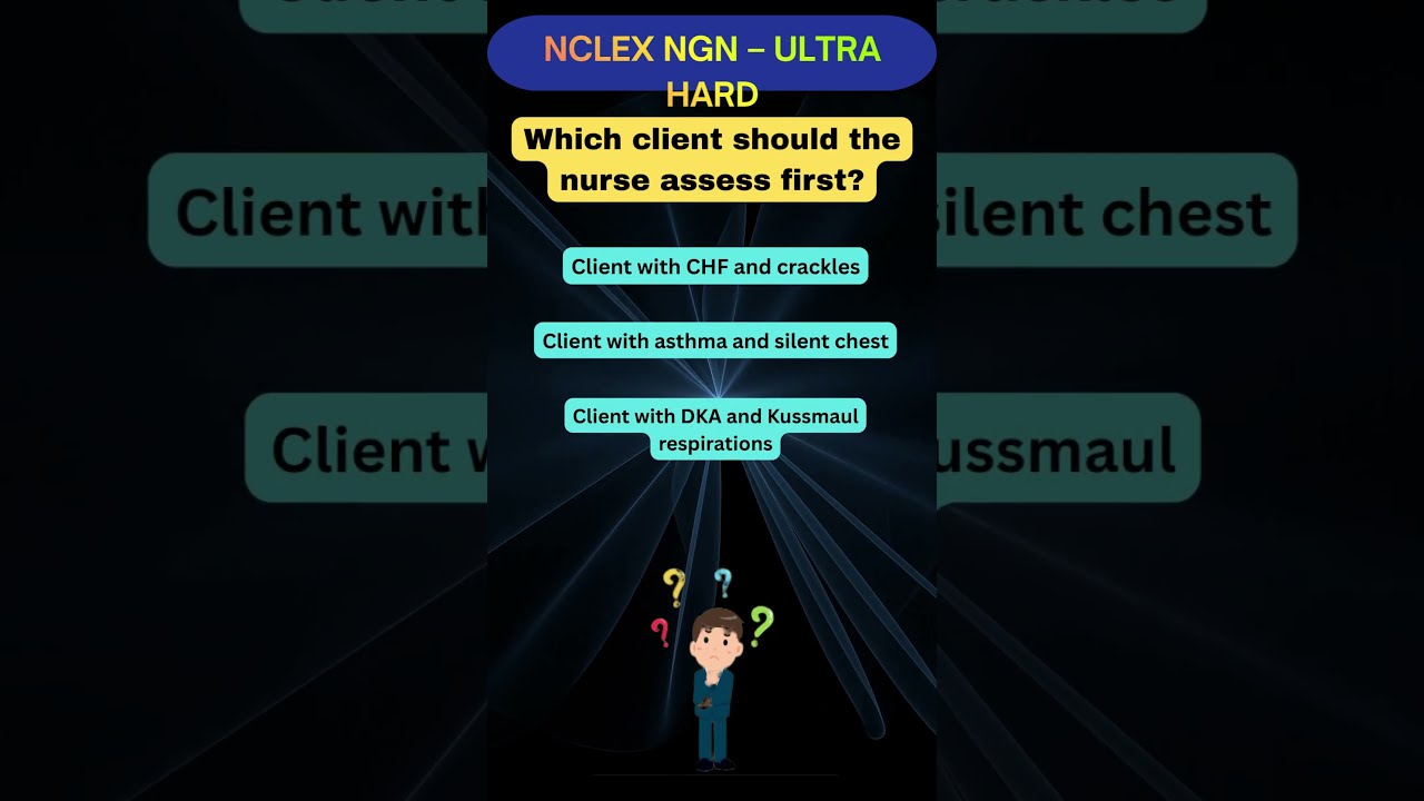 NCLEX NGN Prioritization 