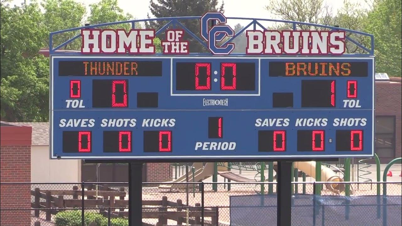 Creek vs. Thunder AYL 3rd Grade Red Lacrosse Championship 2023 YouTube