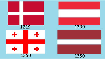20 Oldest National Flags in the World