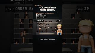 SQL runs SELECT fifth, not first