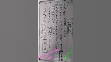 Class7 Model Activity Task math