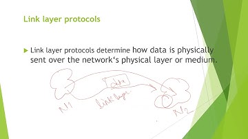 Link layer Protocols in IoT