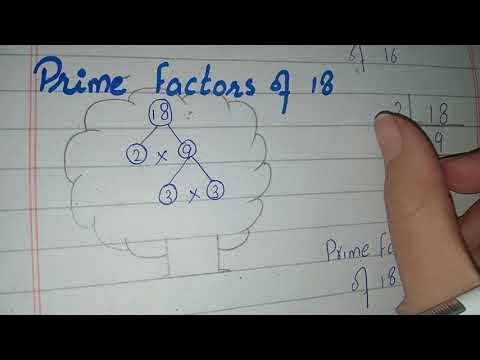 Factors of 18, How To Find, Factor Tree of 18