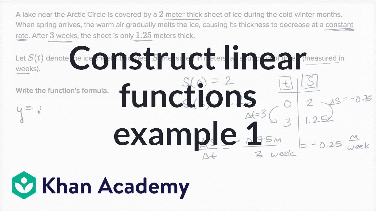 Linear functions word problem: iceberg (video)  Khan Academy