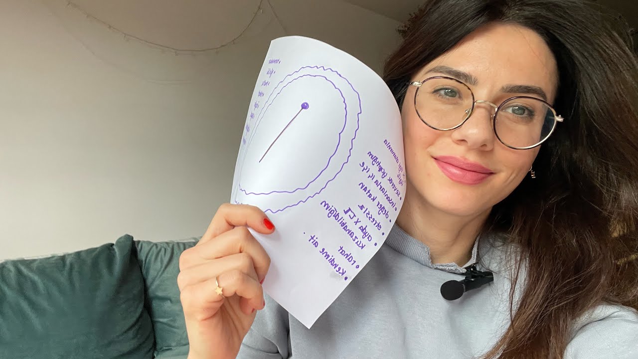 yaşamak istediğin hayatı kendin için tasarlamak✨ joe dispenza - seçiminle uyumlanma meditasyonu 💫