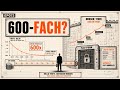 600-fach billiger — CEOs fürchten KI-Lock-in