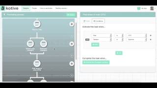 An adaptive taskflow