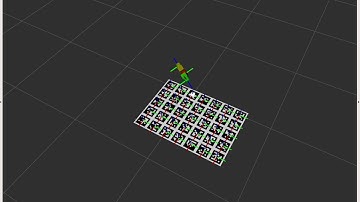 TagSLAM extrinsic calibration