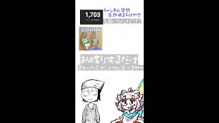 お喋りするだけ#雑談