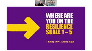 Let's Talk Talent - Resilience in Uncertain Times