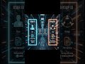 UID GID #linux #linuxcommandlinetutorial #windows #education #edit #anime #devops #interview #video