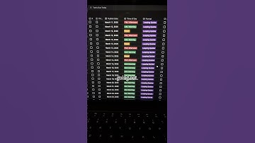 I built a custom Notion system to publish 100 videos in a month.