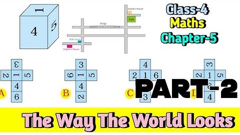 The Way The World Looks Class 4 Maths-magic Chapter‐5 (Part-2) @NCERTTHEMIND