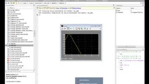 Matlab Stateflow and Simulink with C or C++  HFT trading potential  function demo